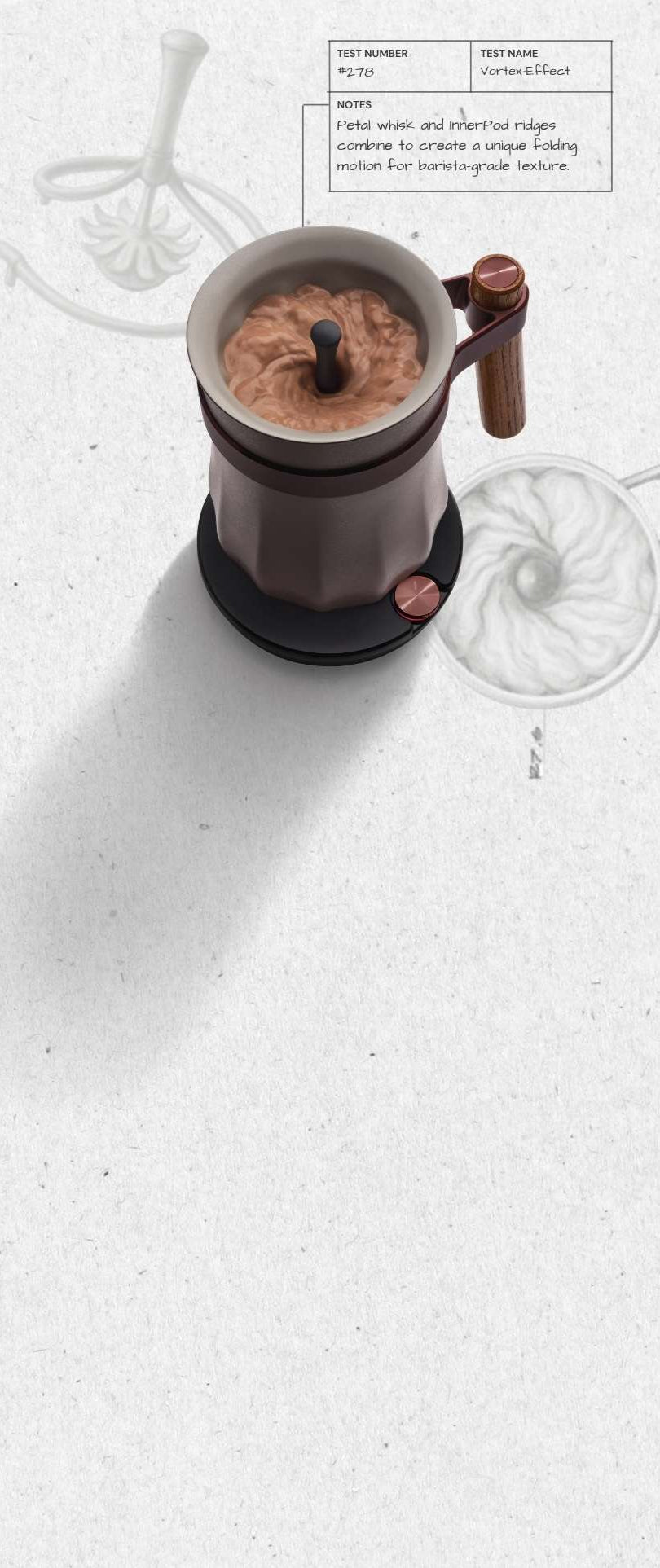 The All New Velvetiser | Chocolatier Imagined Obsessively